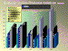 EvolPrecProdAsfHistór.gif (61261 bytes)