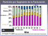 PartSegmenFactur.gif (31769 bytes)