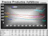 PrecProdAsf-Evol.gif (61300 bytes)