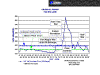 PrecioWTIhistorico.gif (41313 bytes)
