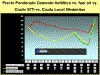 directovsfuel oilvscrudosprecios.gif (30131 bytes)