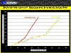 Efecto_filler_onR&Ball_Bit_filler.gif (28286 bytes)